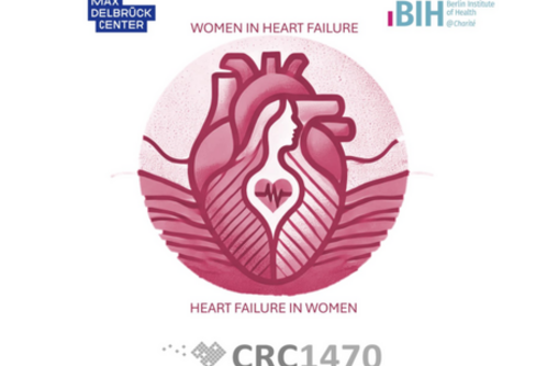 Grafik mit einem stilisierten Herz, das eine Frau darstellt. Der Text "Women in Heart Failure" und "Heart Failure in Women" betont das Thema Herzinsuffizienz bei Frauen. Logos des Max Delbrück Centers und des Berlin Institute of Health sind ebenfalls sichtbar.