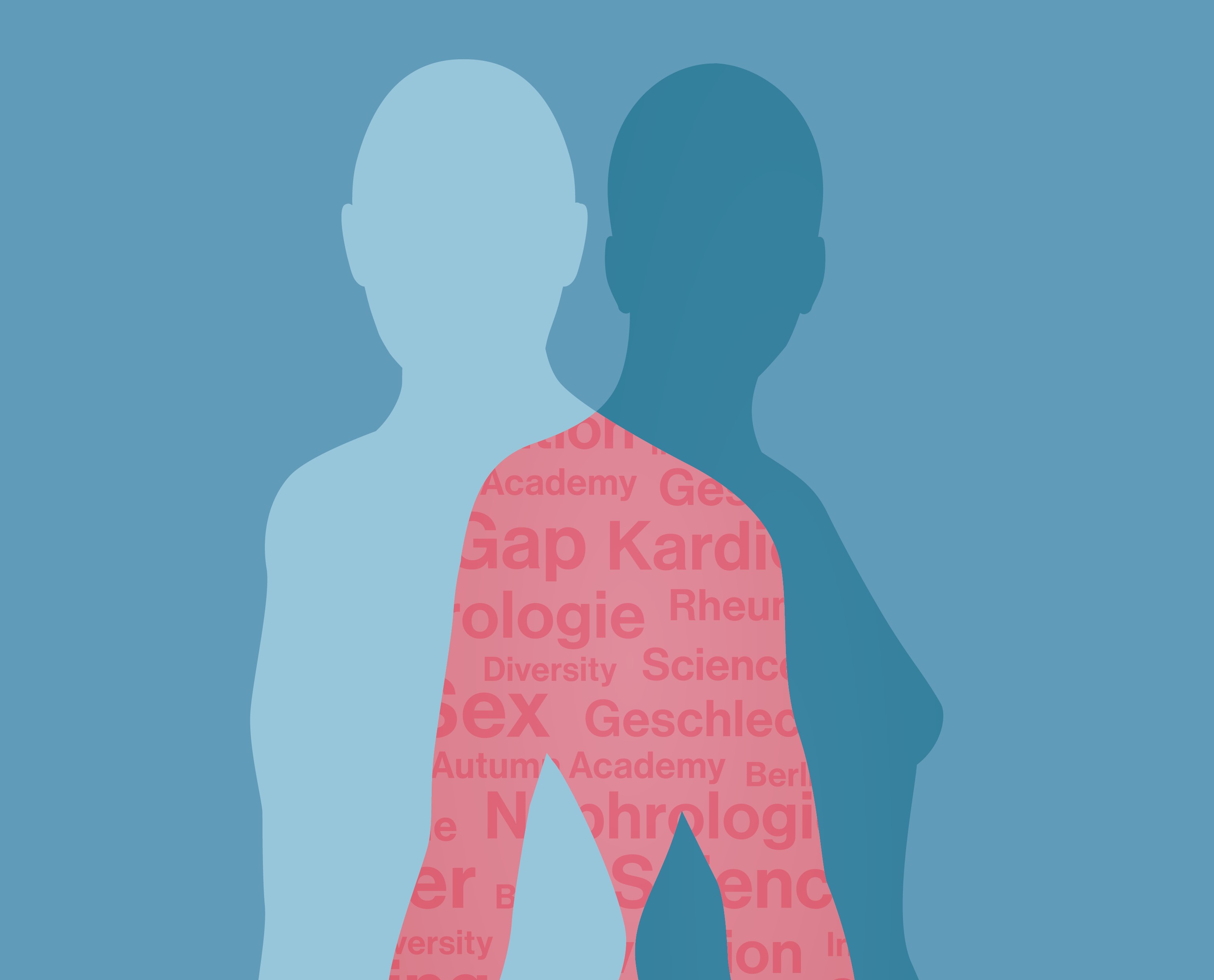 Die Abbildung zeigt zwei stilisierte menschliche Silhouetten, eine in Hellblau und eine in Dunkelblau. Im Hintergrund sind Begriffe in verschiedenen Größen und Farben zu sehen, die Themen wie "Kardiologie", "Diversity" und "Wissenschaft" betreffen. Der Fokus liegt auf der Vielfalt in der Medizin.